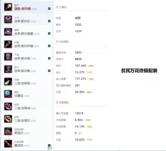 剑网3怀旧服PVE花间游配装思路及手法攻略