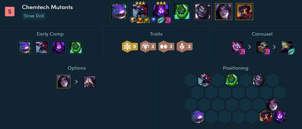 《金铲铲之战》变异战士阵容搭配汇总