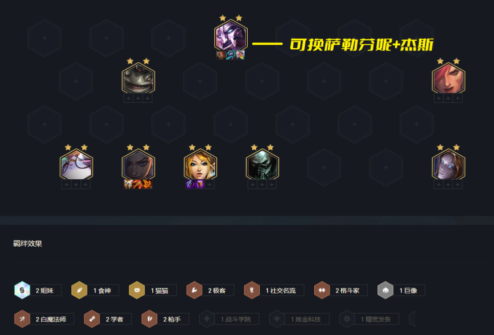 《金铲铲之战》S6赛季强势上分阵容推荐