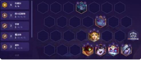 云顶之弈S6约德尔法怎么玩 约德尔法阵容搭配攻略