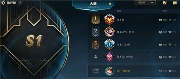 《英雄联盟手游》宗师到王者需要分数一览