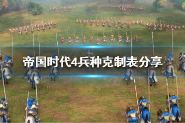 《帝国时代4》有哪些基础知识