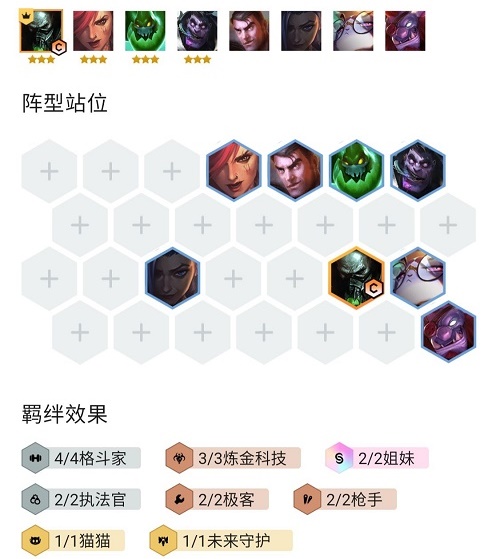 《金铲铲之战》S6赛季格斗枪手厄加特阵容玩法思路