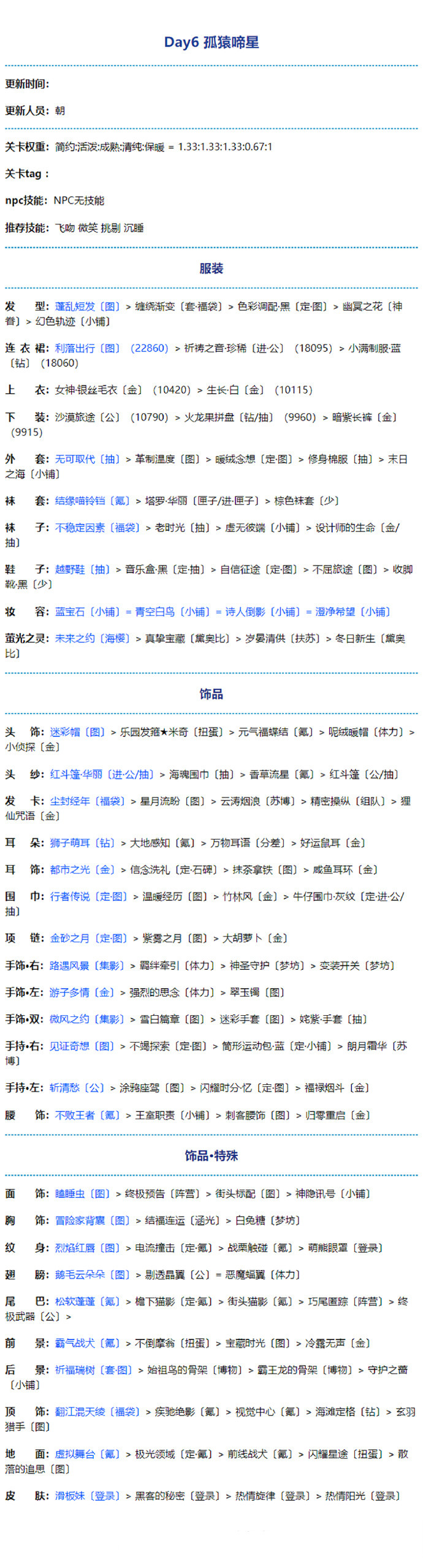 《奇迹暖暖》孤猿啼星主题高分搭配攻略推荐