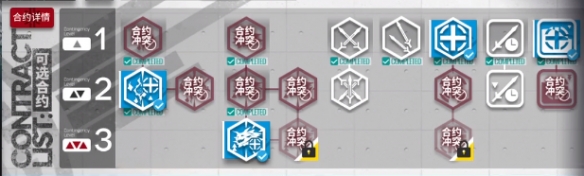 《明日方舟》灰齐山麓中配打法解析