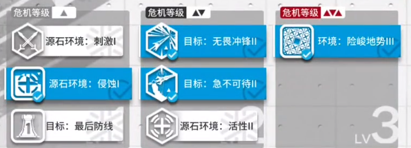 《明日方舟》11月24日风蚀高地低配打法攻略分享