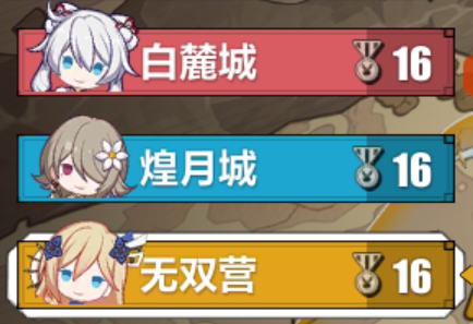 《崩坏3》崩坏国记复刻活动解析