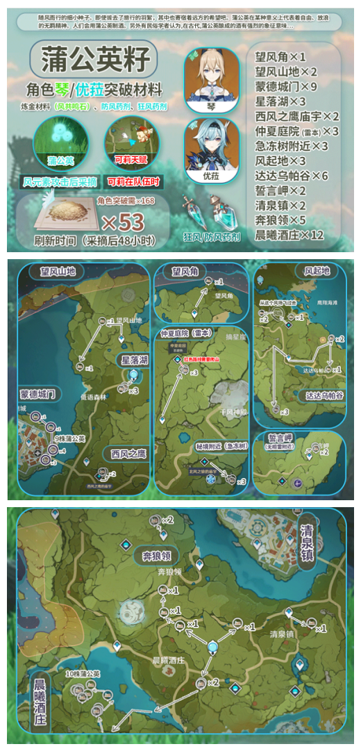 《原神》2.3版本蒲公英籽位置汇总