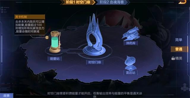 《魂斗罗归来》深渊裂隙模式玩法攻略讲解