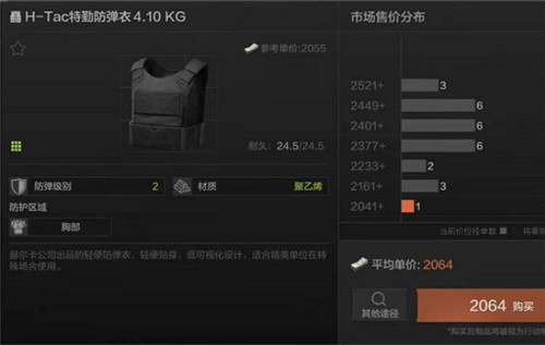 《暗区突围》鸦雀无声任务技巧分享