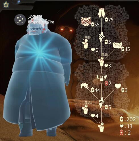 《光遇》12.9火先知复刻先祖位置和兑换表分享