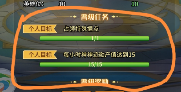 《闪烁之光》特殊据点位置分享