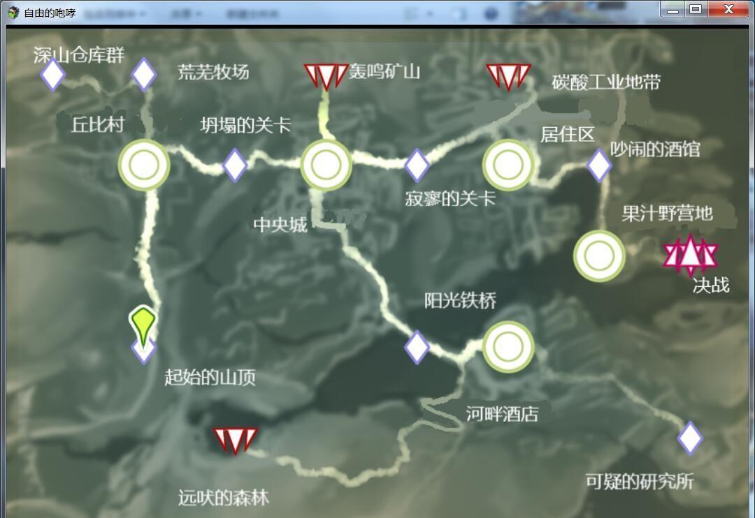 自由的咆哮截图