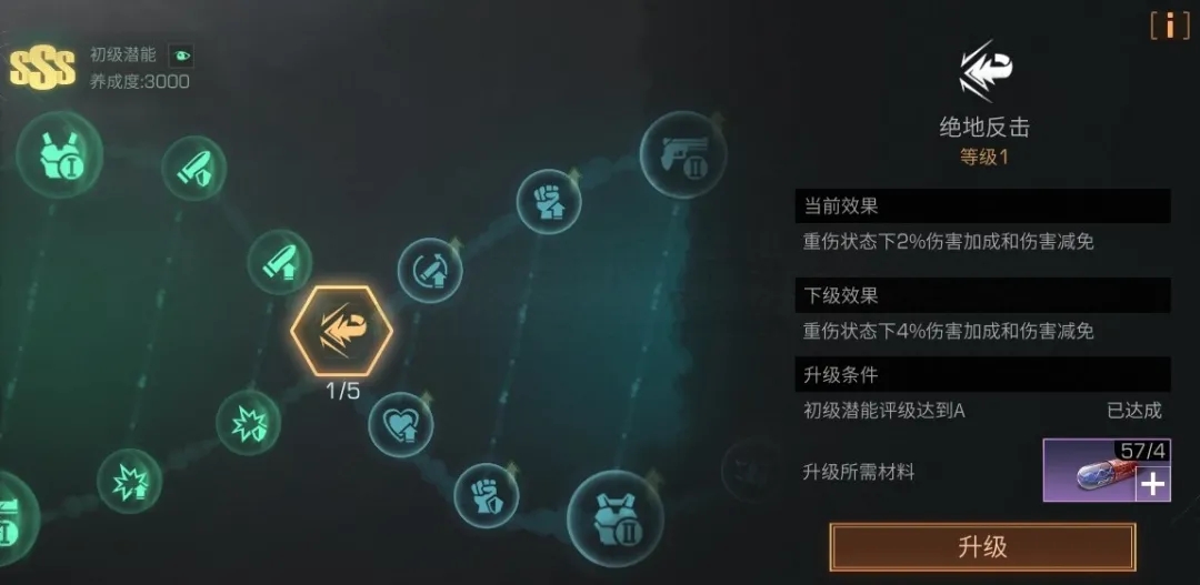 《明日之后》特级潜能高性价比加点分享