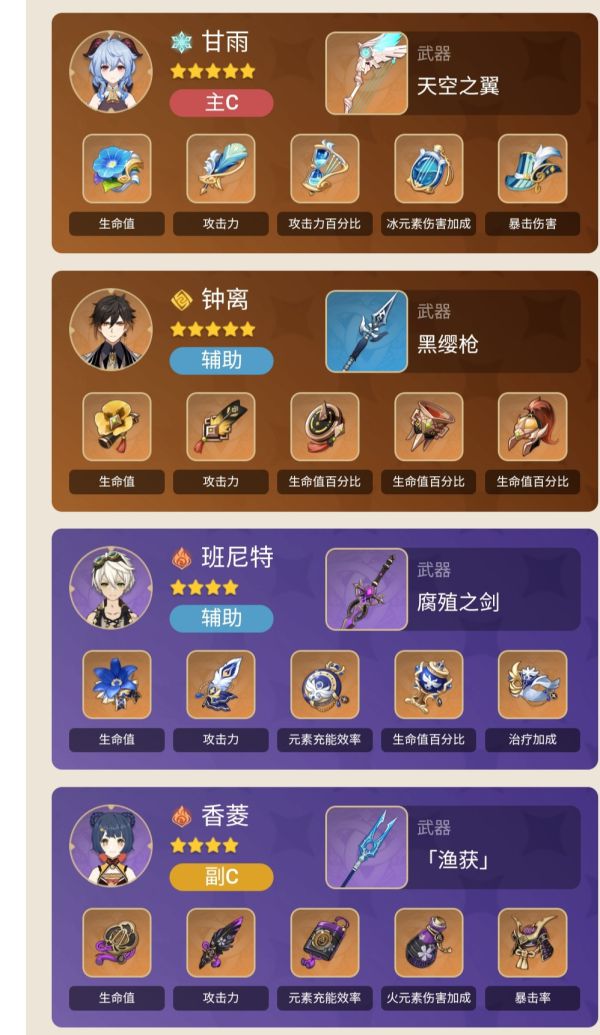 《原神》甘雨融化流最强搭配玩法