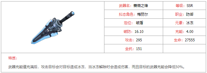 《幻塔》蔷薇之锋武器图鉴分享