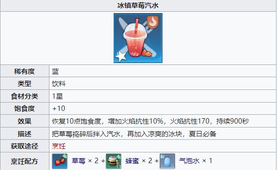 《幻塔》冰镇草莓汽水配方解析