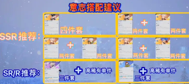 幻塔红莲刃克劳迪娅意志搭配推荐