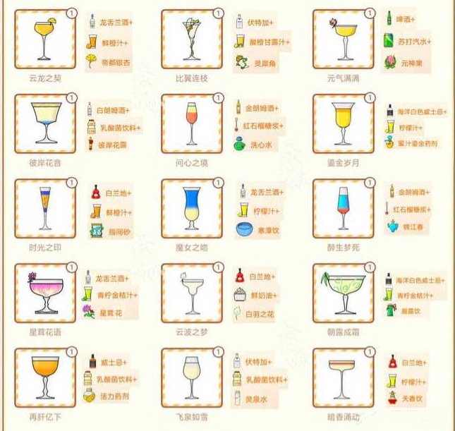 《天谕手游》调酒配方最新汇总