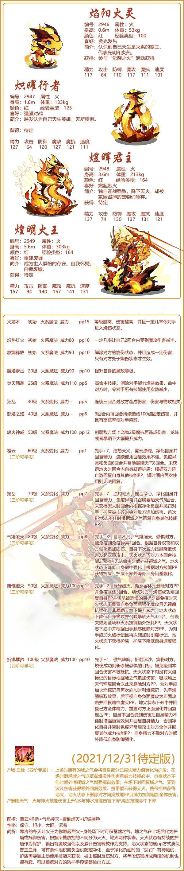 《洛克王国》煌明火王技能一览