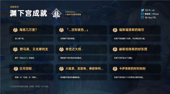 《原神》2.4隐藏成就汇总分享