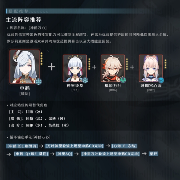 原神申鹤值得培养吗 申鹤圣遗物及武器推荐