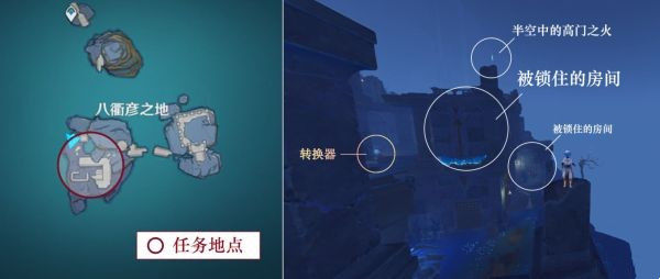 《原神》八衢彦之地高门之火解谜攻略流程一览