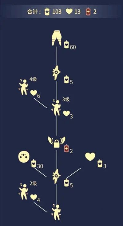 光遇复刻1.13先祖在哪2022 1月13日复刻先祖位置详解