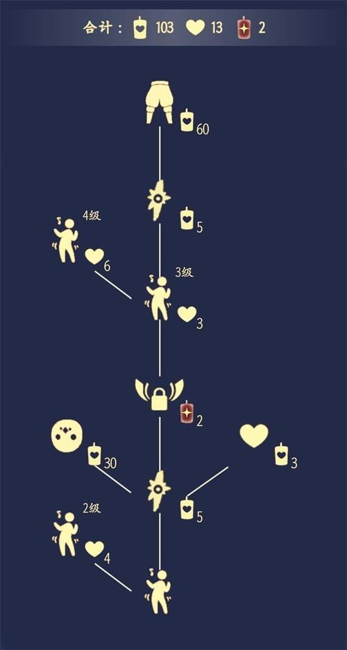 《光遇》2022年1月13日复刻先祖介绍