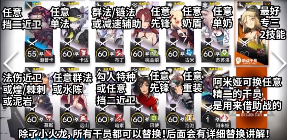 《明日方舟》南方监狱低配阵容通关攻略分享