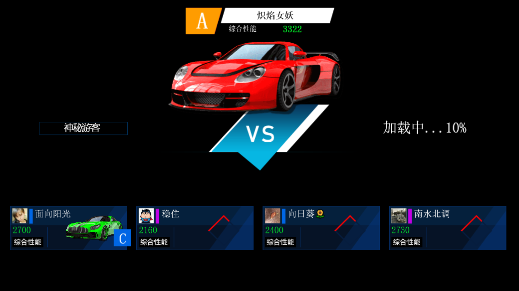 狂暴竞速猎车截图