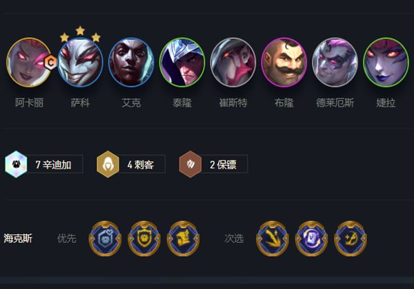 《金铲铲之战》7辛迪加4刺阵容玩法思路