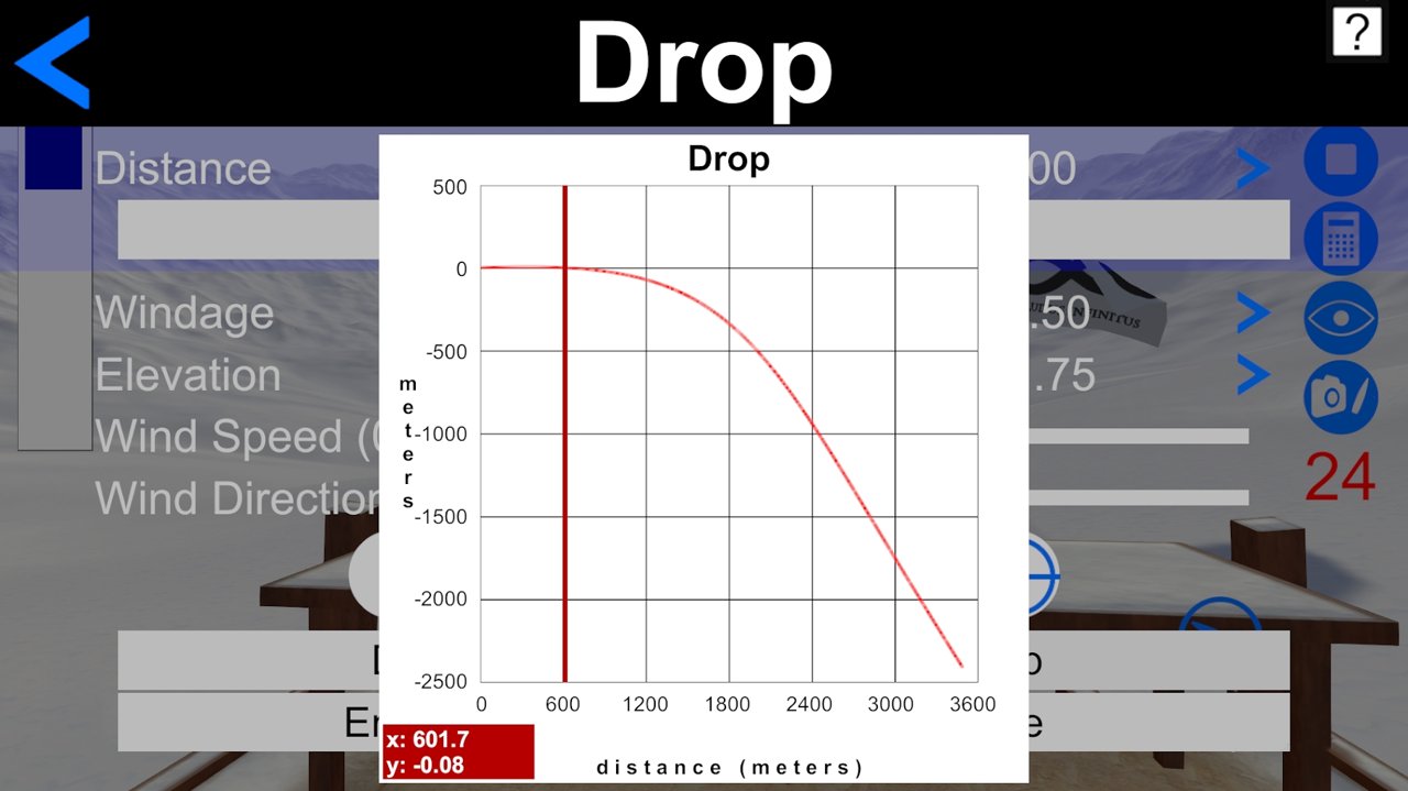 狙击手射程范围截图