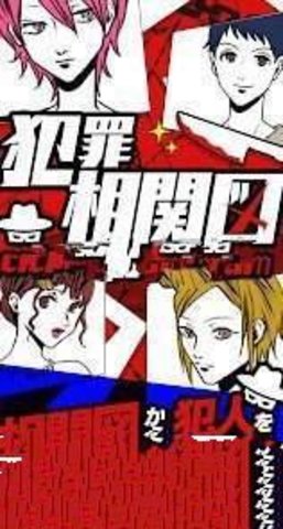 犯罪关联图截图