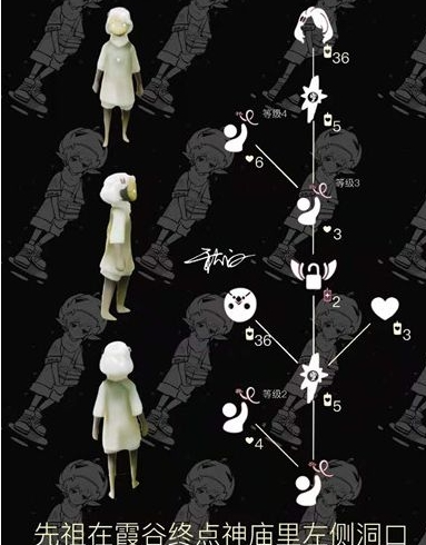 《光遇》1月27日复刻先祖兑换物品一览