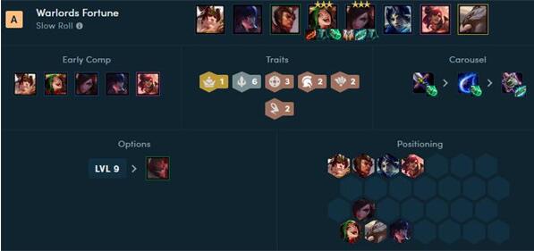 金铲铲之战福星怎么玩 福星最强阵容搭配攻略