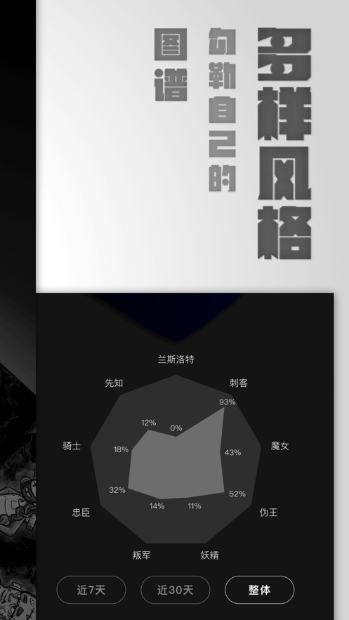 阿瓦隆面杀一起嗨截图