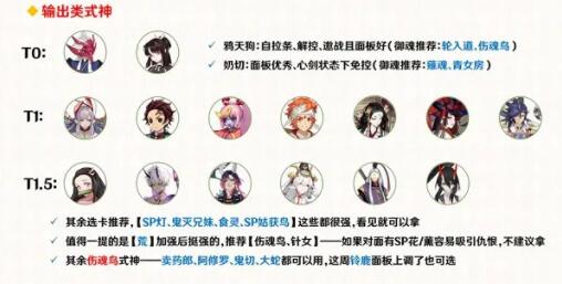 《阴阳师》夜行荒河阵容推荐攻略