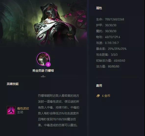 《金铲铲之战》s6.5格斗炼金阵容攻略