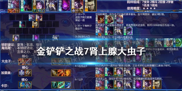 《金铲铲之战》7肾上腺大虫子阵容 s6.5 7肾上腺大虫子运营