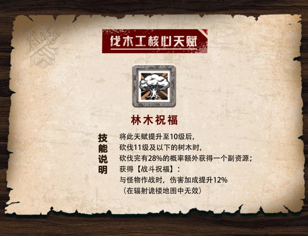 《明日之后》核心天赋攻略