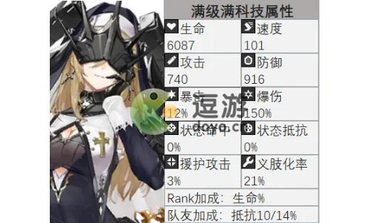 机动战姬聚变阿尔玛角色解析及装备推荐