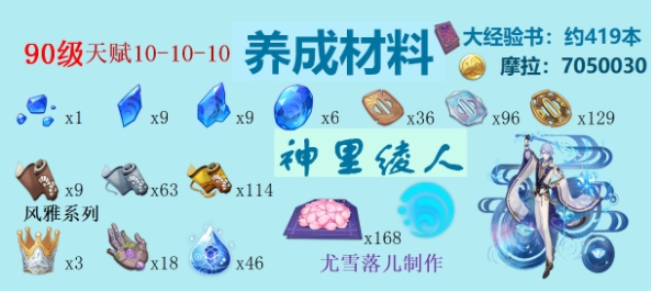 原神神里绫人值得抽吗 神里绫人养成攻略