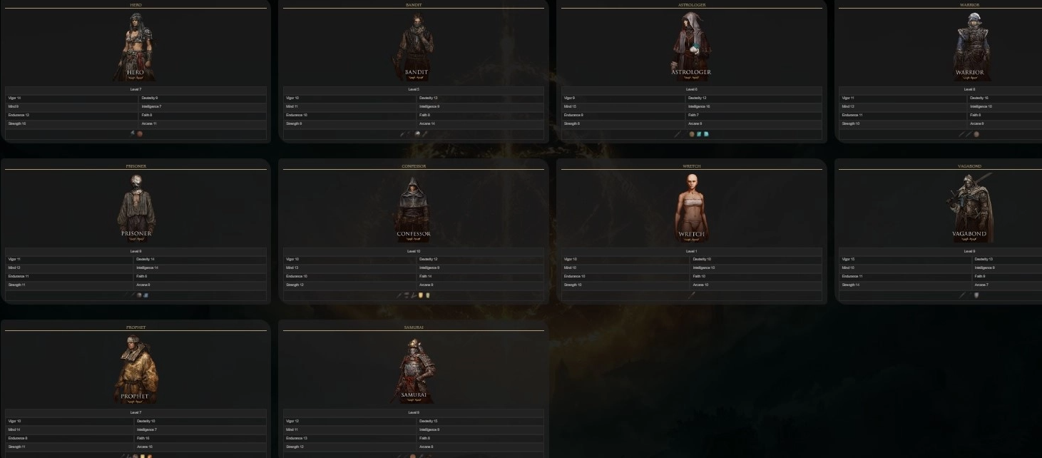 《艾尔登法环》更好的新手开局装备MOD截图