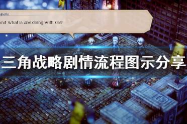 《三角战略》剧情如何发展