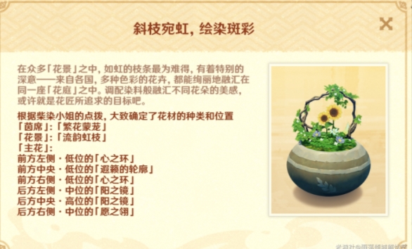 原神花影瑶庭其四怎么过 花影瑶庭其四摆放顺序详解