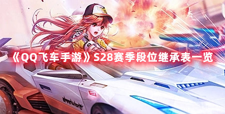 《QQ飞车手游》S28赛季段位继承表一览