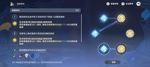 原神振晶的研究第六天攻略