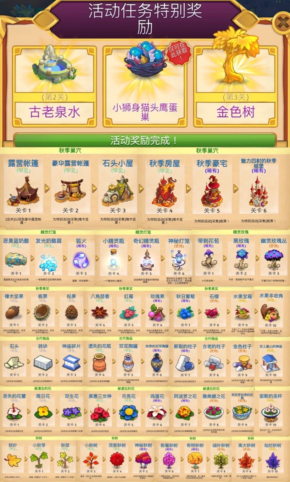 合成龙《MergeDragons》糖松活动攻略