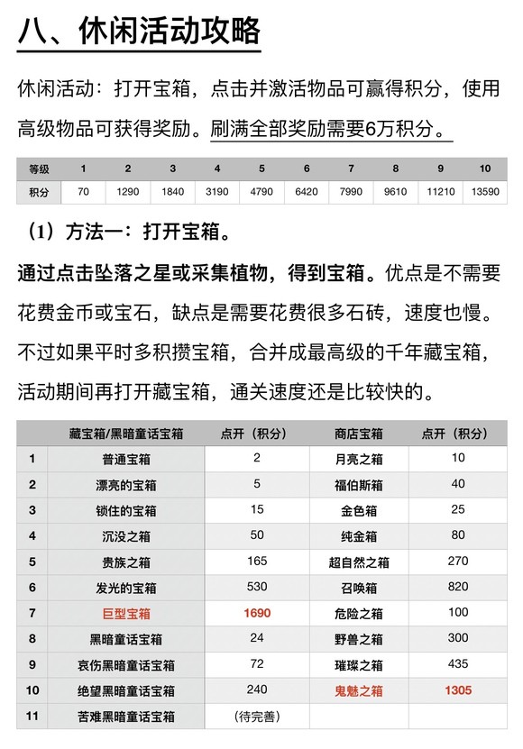 合成龙《MergeDragons》休闲活动攻略